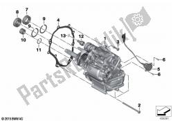 trasmissione manuale