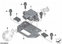 modernización dtc