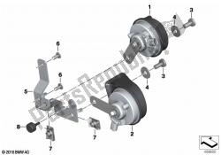 trombe ad aria compressa con staffa