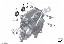 cubierta de la caja de control de cambios