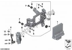 modulo base