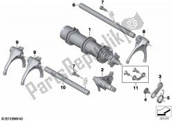 Inside shift-control components