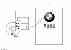 actualización de bluetooth