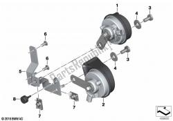 trombe ad aria compressa con staffa