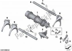 Inside shift-control components