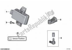 retrofit monitor pressione pneumatici