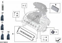 huile moteur / service d'entretien