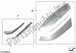 Impact guard/guard film Tour case