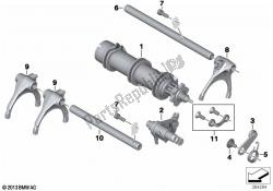 Inside shift-control components