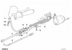 Anti block system (ABS)