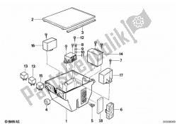 caja de fusibles