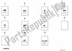 reparo / serviço / manutenção específico do carro.