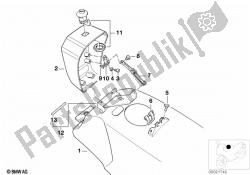 brandstoftank / autoriteiten