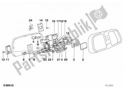 instruments combinant des composants uniques