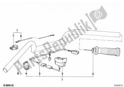 kit di retrofit, maniglia riscaldata