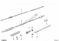 cable Bowden