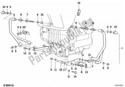 barre de protection moteur