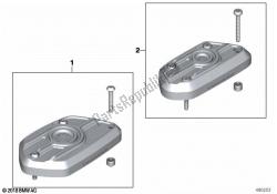 Cover panel for clutch fluid reservoir