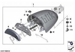 painel de cobertura para relevo do tanque