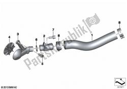 motor ventilatie