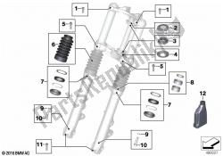 Service of telescopic forks