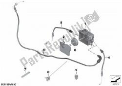 cavo bowden / distributore di cavi