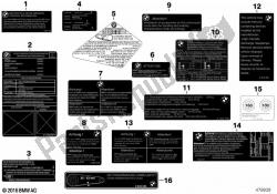 etichette per gli Stati Uniti