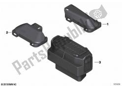 OBD bushing housing