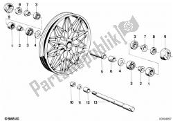 Cast rim mounting parts