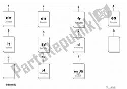 réparation / service / entretien spécifique à la voiture.