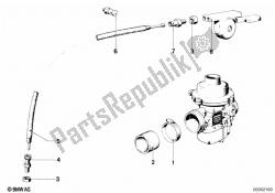 câble de starter de carburateur