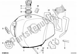 benzinetank