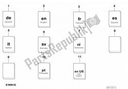 reparación / servicio / mantenimiento específico del automóvil.