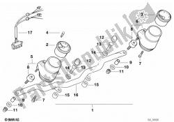 instrumentos adicionais