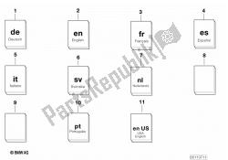 reparo / serviço / manutenção específico do carro.