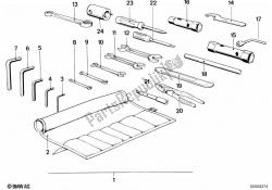 auto gereedschap