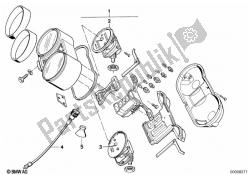 Combinación de instrumentos