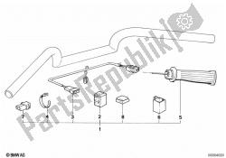 Retrofit kit, heated handle