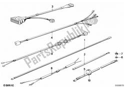 Various additional cable harnesses