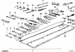 autogereedschap, aanvullende set