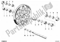 Cast rim mounting parts