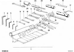 auto gereedschap