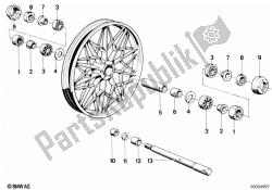 Cast rim mounting parts