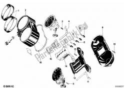 instruments combinant des composants uniques