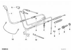 cable Bowden