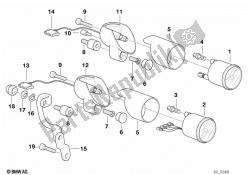 aanvullende instrumenten, autoriteiten