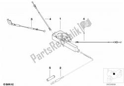 cavo bowden / distributore di cavi