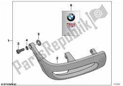 kit di retrofit, barra di sicurezza in plastica