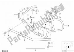 Set safety bars for driving school