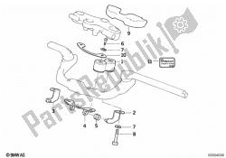 Adjustable handle bar/mounting parts